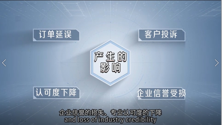 �����Ե����������Q����---Process Box��ˇ�������ܷ��潵�L(f��ng)�U����Ч����